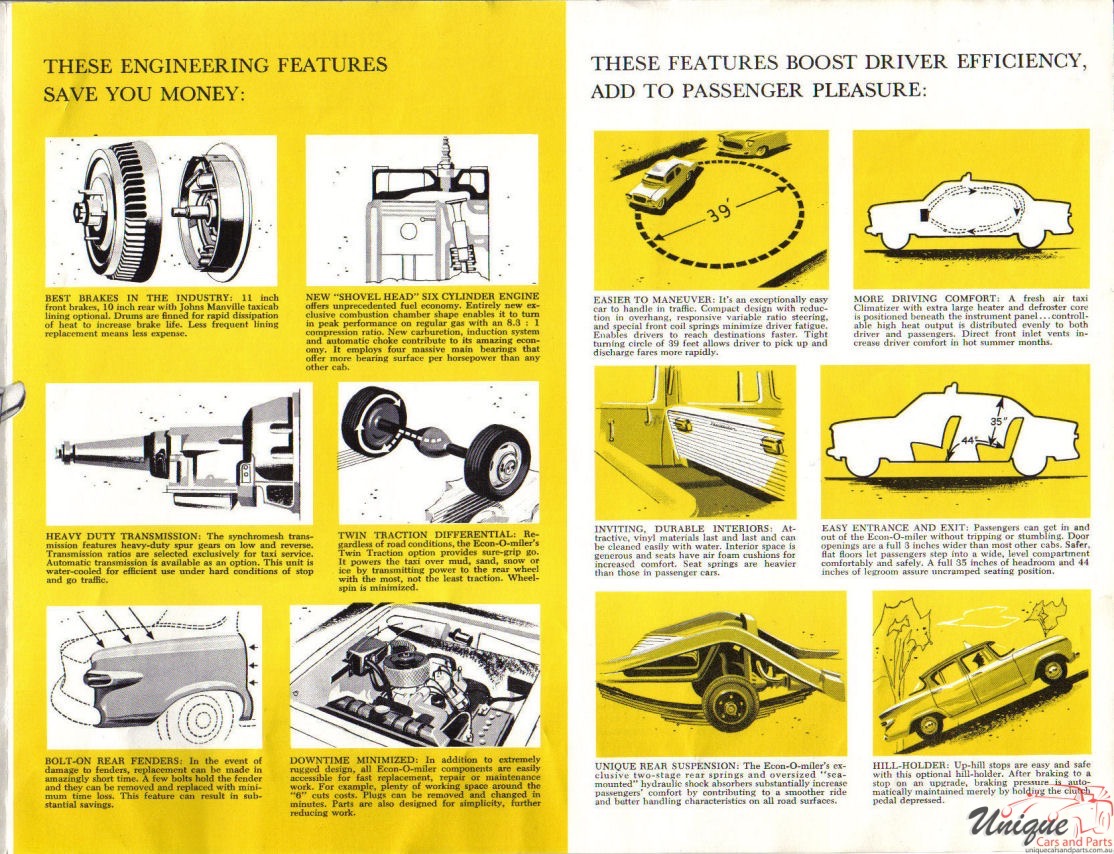1959 Studebaker Taxi Brochure Page 2
